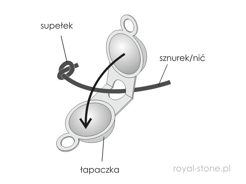  Montaz-zapiecia-na-sznurku-i-niciach-lapaczka-01