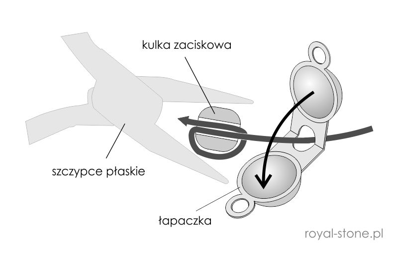 montaz-zapiecia-bizuteria-lapaczka-tutorial-3a