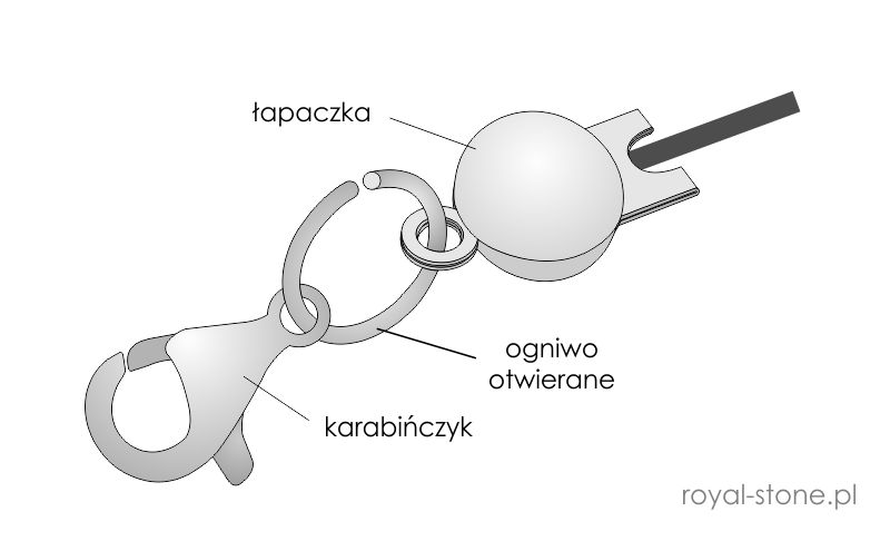  montaz-zapiecia-bizuteria-lapaczka-tutorial-3b