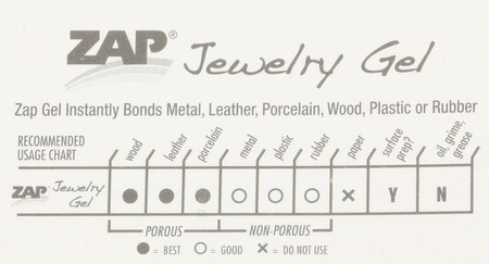 Klej do biżuterii ZAP Beadsmith