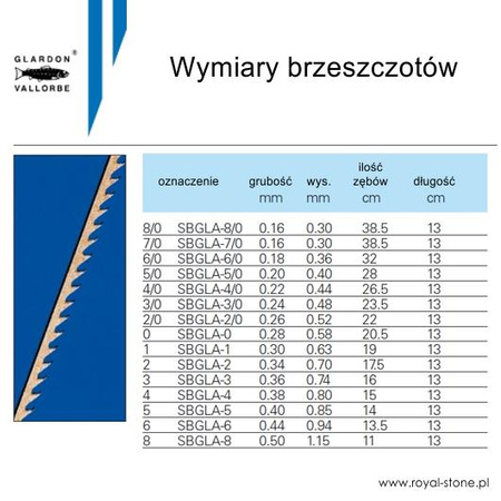 Brzeszczot włosowy 6 SUPER Glardon Vallobre