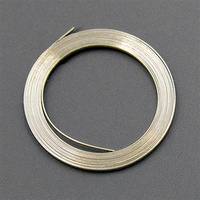 Lut srebrny Ag700 średni w taśmie 1mm x 0,25mm / dł. 1metr