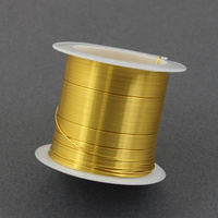 Drut miedziany GOLD posrebrzany 0,6mm [szpula 18m]