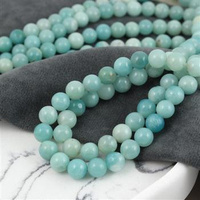 Amazonit kula gładka 8mm